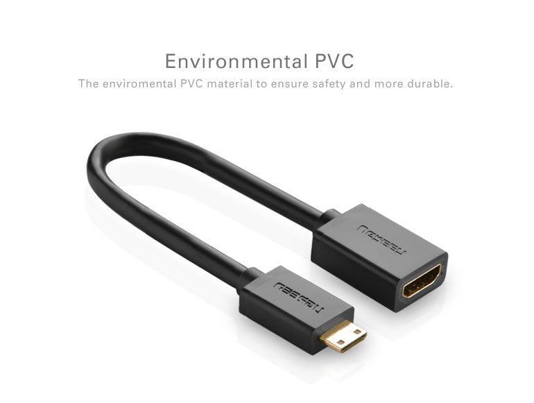 UGREEN Mini HDMI Male to HDMI Female Adapter Cable 22cm (Black)